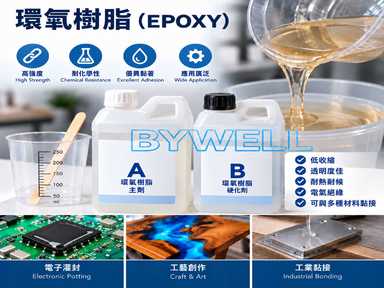 環氧樹脂(EPOXY)