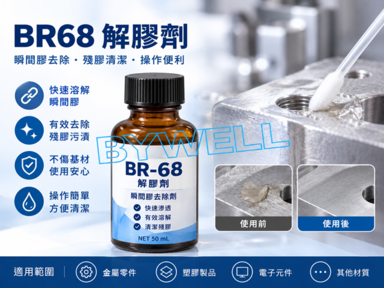 BR68解膠劑